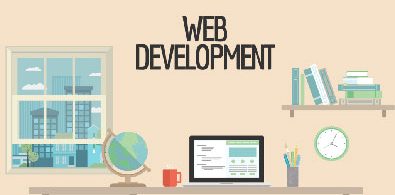Biz Midlands Web Design Birmingham Biz Midlands Web Design Birmingham